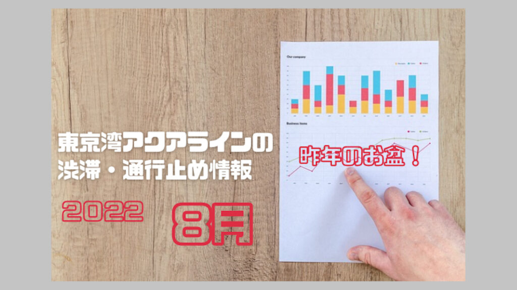 2022年お盆の渋滞＆気象情報
