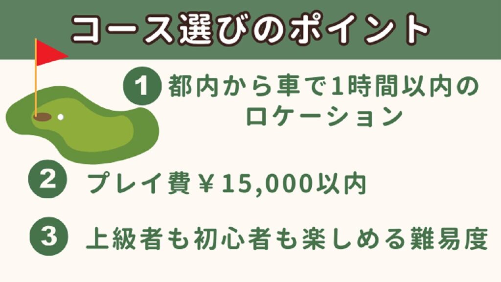 ゴルフコンペコース選びのポイント