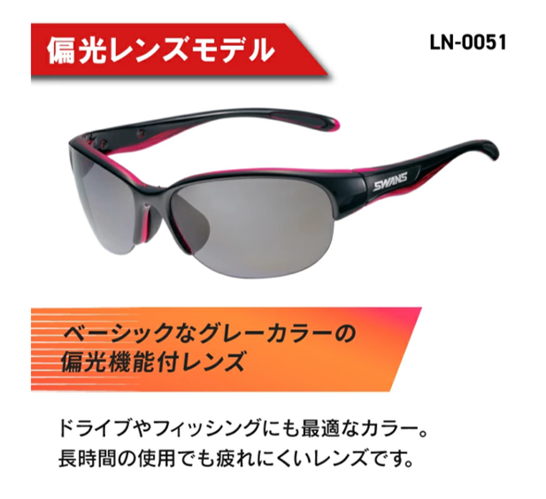 SWANSの変更レンズモデル