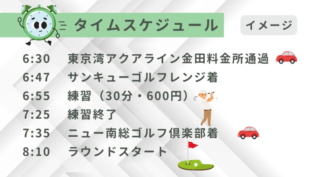 ニュー南総ゴルフ倶楽部